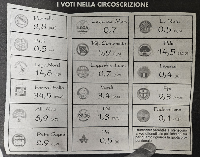 AccadevaColPuntata13.jpg (248 KB)