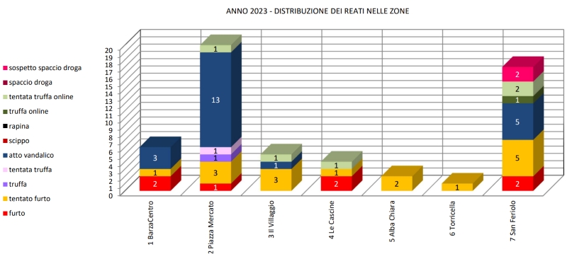 cdvbarzano_01.jpg (124 KB)