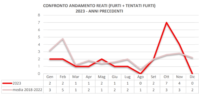 cdvbarzano_02.jpg (97 KB)