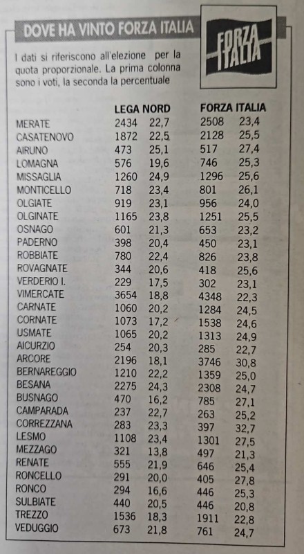 accadeva27luglio2.jpg (93 KB)