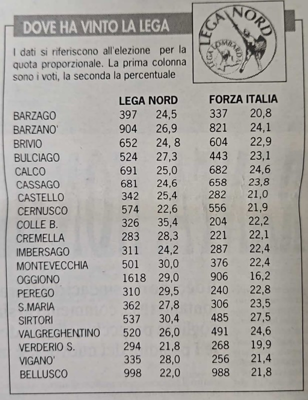 accadeva27luglio3.jpg (115 KB)
