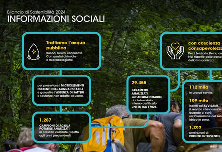 InfformazioniSocialePRIMA.jpg (53 KB)