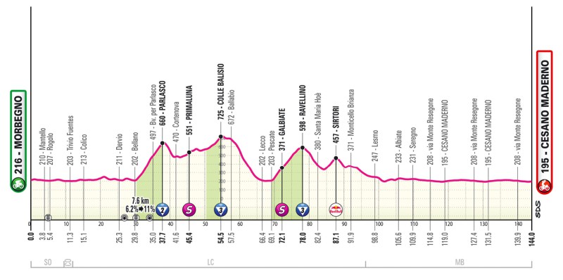 giro_0.jpg (57 KB)