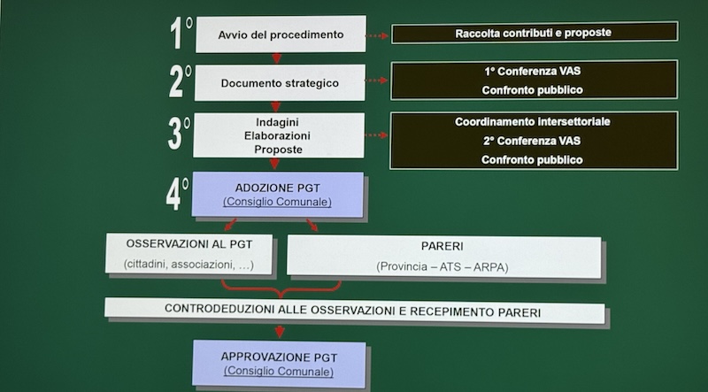 Molteno_PGT2.jpg (99 KB)