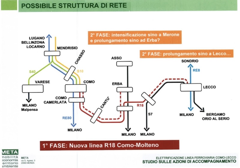 Stazioni_lecchesi10.jpg (102 KB)