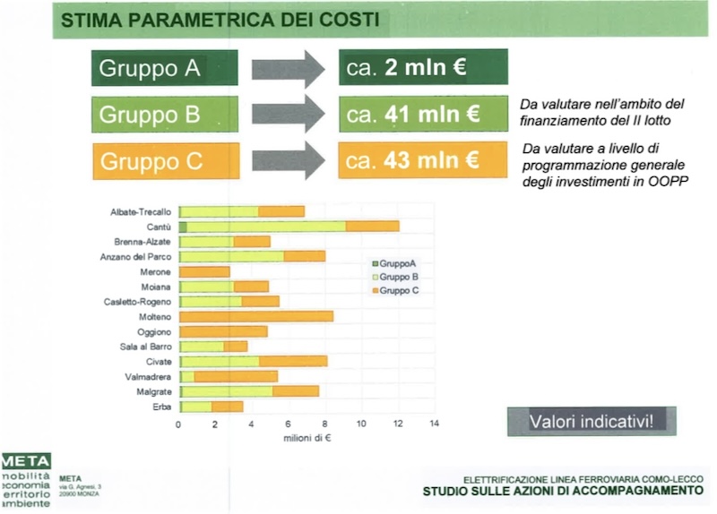 Stazioni_lecchesi8.jpg (102 KB)
