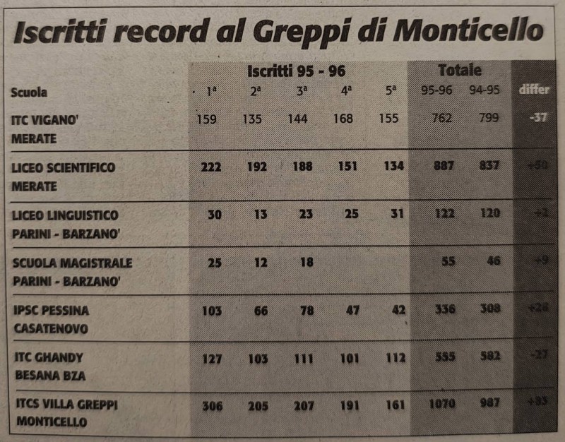 accadeva1_1.jpg (159 KB)