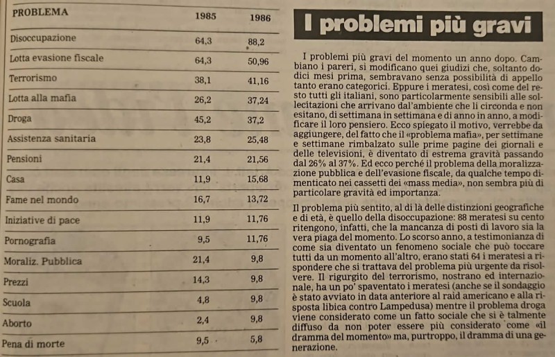 accadeva-agosto33.jpg (128 KB)