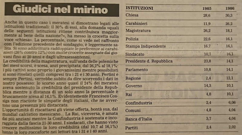 accadeva-agosto34.jpg (110 KB)