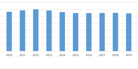 ResidentiProvinciaPRIMA§.jpg (27 KB)