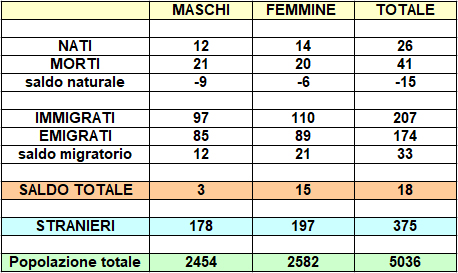 barzano2025_1.jpg (89 KB)