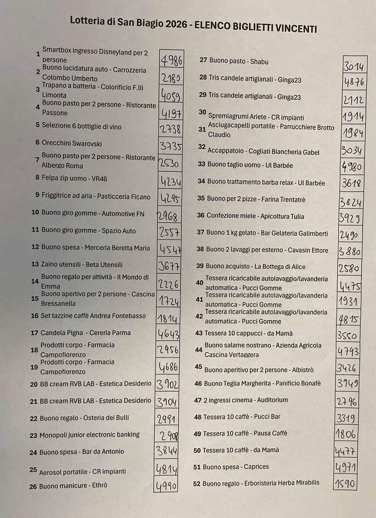 sanbiagionumeri.jpg (310 KB)