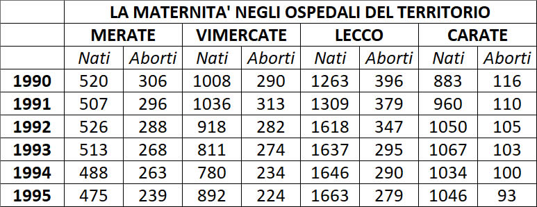 tabellamaternita.jpg (76 KB)