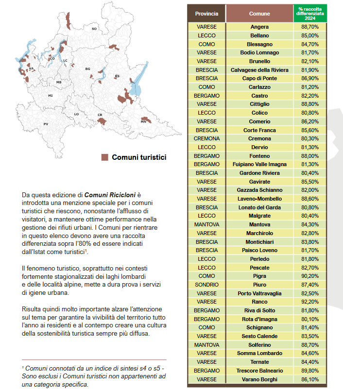 ricicloni2.jpg (197 KB)