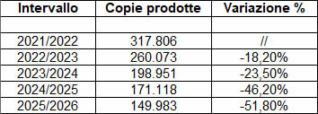 missagliacopie2.jpg (18 KB)