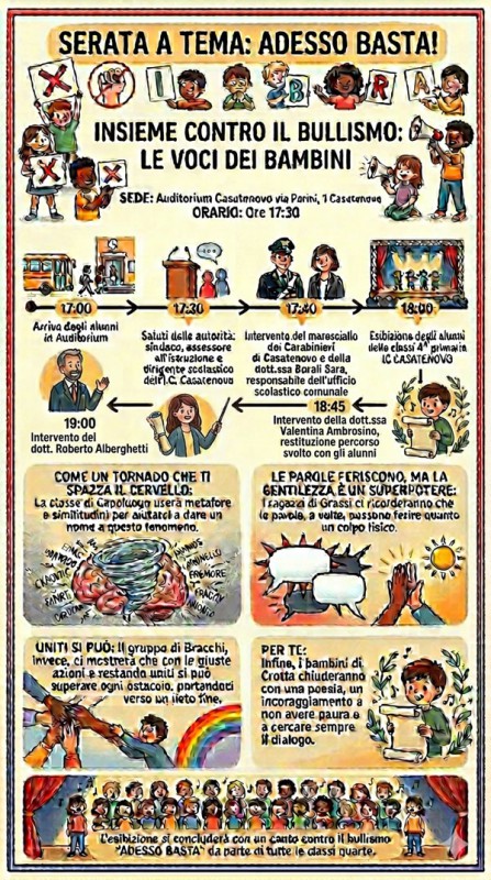 CASATENOVO-BULLISMO__1_.jpg (170 KB)
