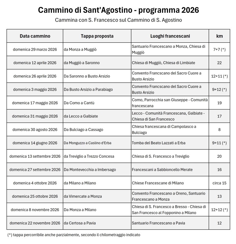 Programma_Cammina_con_San_Francesco_-_2026.jpg (130 KB)
