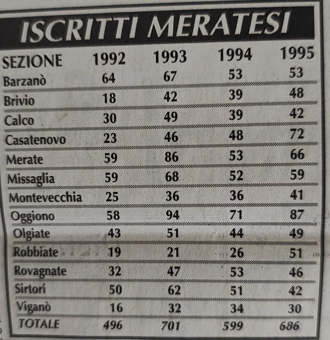 accadeva96_11.jpg (152 KB)