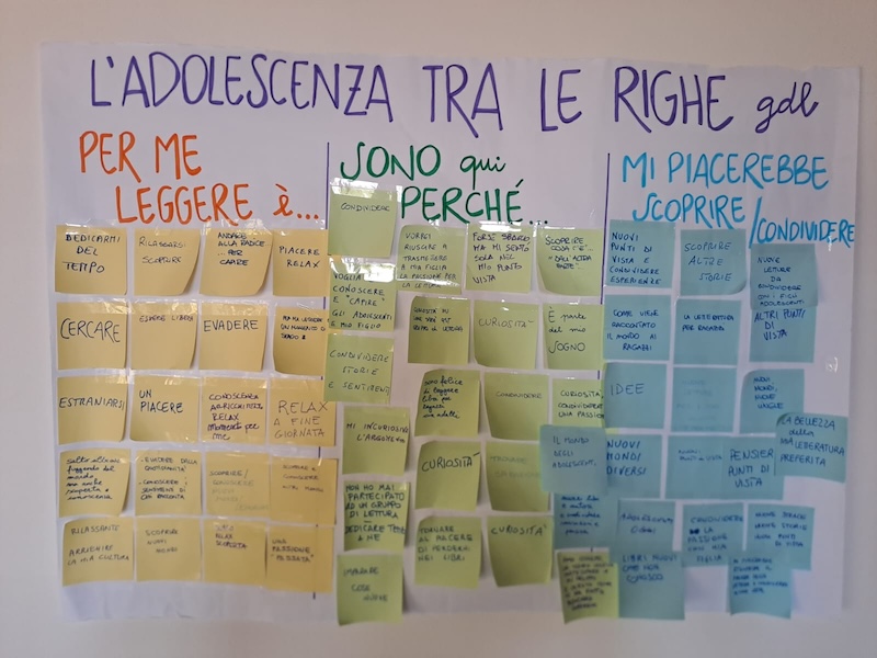 Bosisio_letture_adolescenti1.jpg (143 KB)