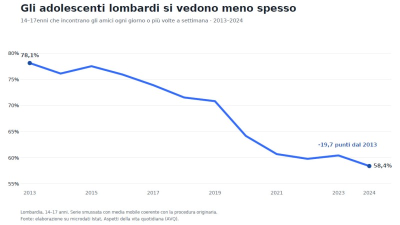 LetteraGiovaniMeratese3.jpg (78 KB)