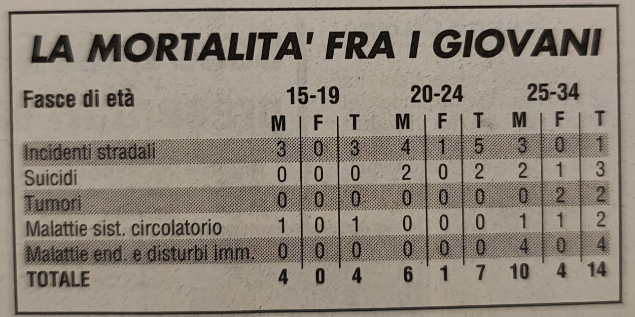 accadevaluglio96_10.jpg (293 KB)