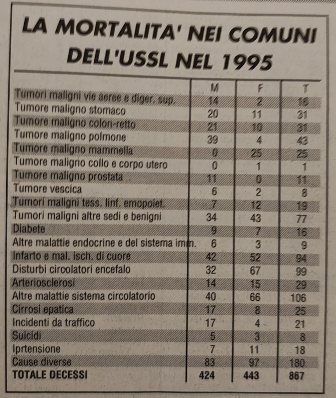 accadevaluglio96_9.jpg (482 KB)