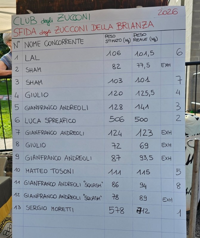 zucconi.jpg (111 KB)
