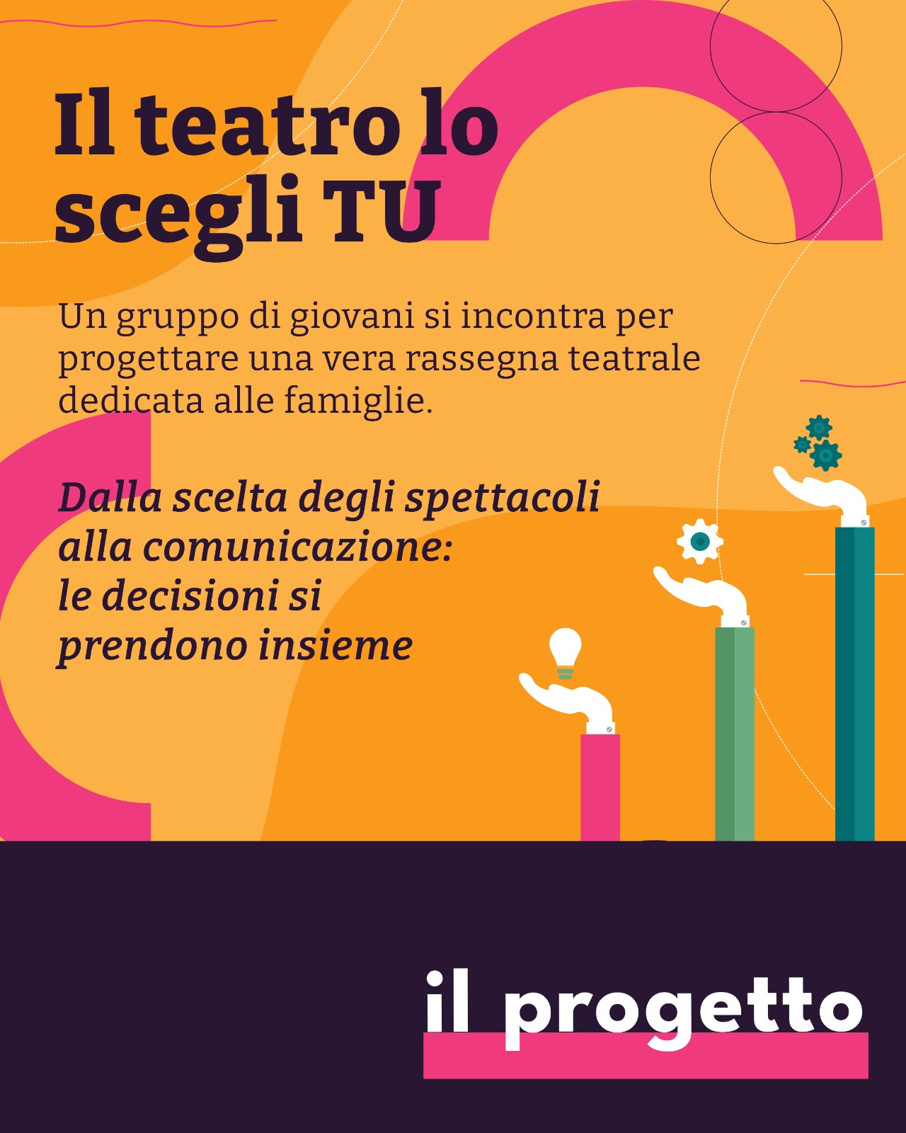 oratori 2