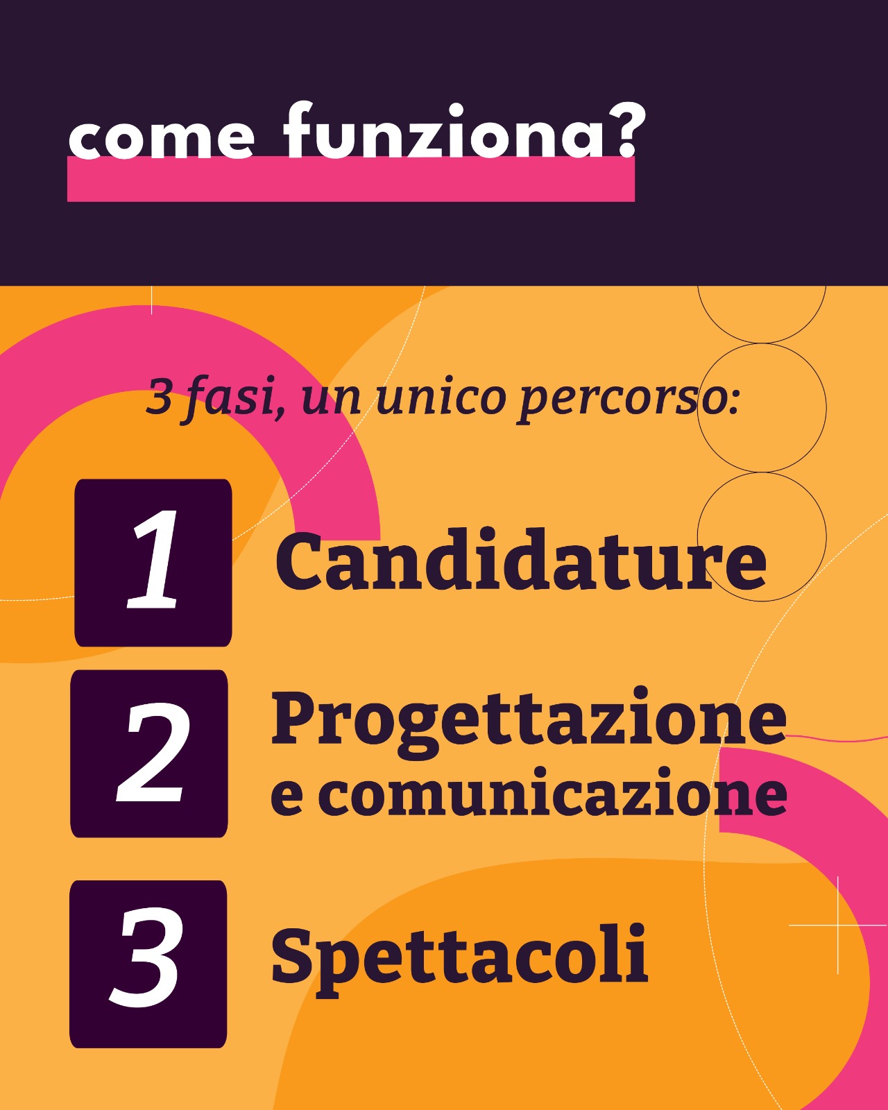oratori 3